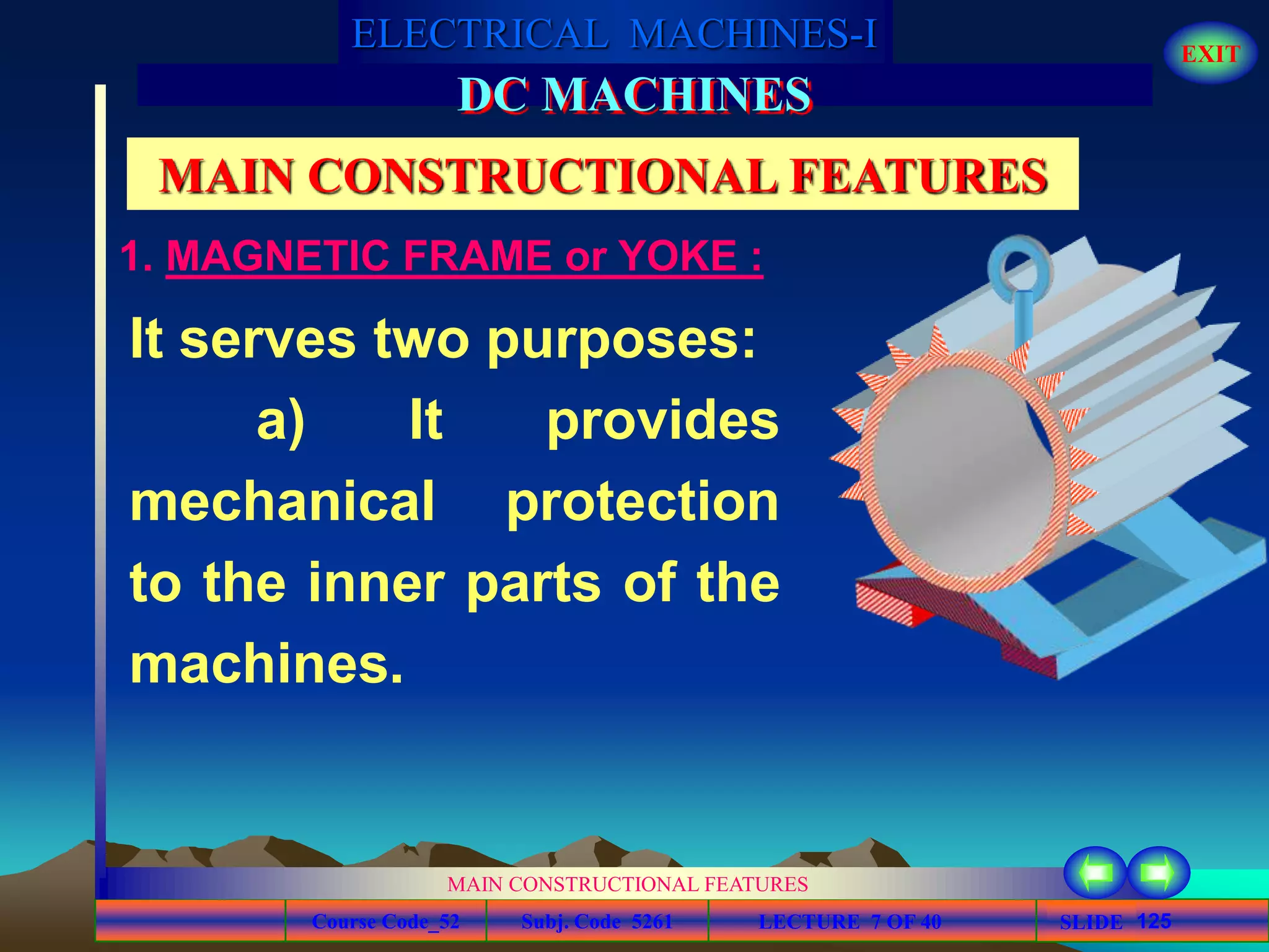 Course Code_52 Subj. Code 5261 125SLIDE
ELECTRICAL MACHINES-I EXIT
GENERALISED TREATMENT OF ELECTRICAL MACHINES
MAIN CONSTRUCTIONAL FEATURES
LECTURE 7 OF 40
DC MACHINES
MAIN CONSTRUCTIONAL FEATURES
It serves two purposes:
a) It provides
mechanical protection
to the inner parts of the
machines.
1. MAGNETIC FRAME or YOKE :
 