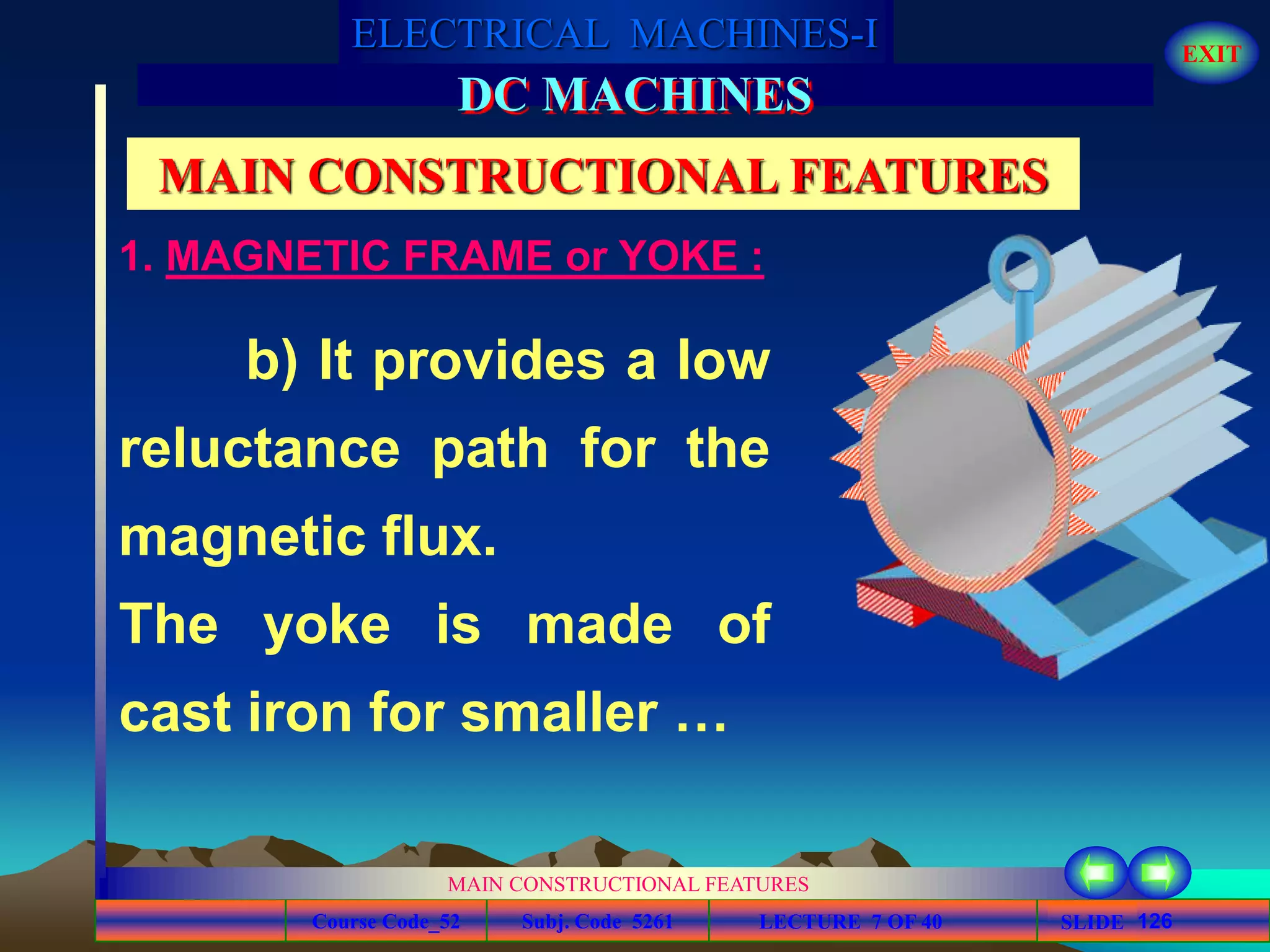 Course Code_52 Subj. Code 5261 126SLIDE
ELECTRICAL MACHINES-I EXIT
GENERALISED TREATMENT OF ELECTRICAL MACHINES
MAIN CONSTRUCTIONAL FEATURES
LECTURE 7 OF 40
DC MACHINES
MAIN CONSTRUCTIONAL FEATURES
b) It provides a low
reluctance path for the
magnetic flux.
The yoke is made of
cast iron for smaller …
1. MAGNETIC FRAME or YOKE :
 