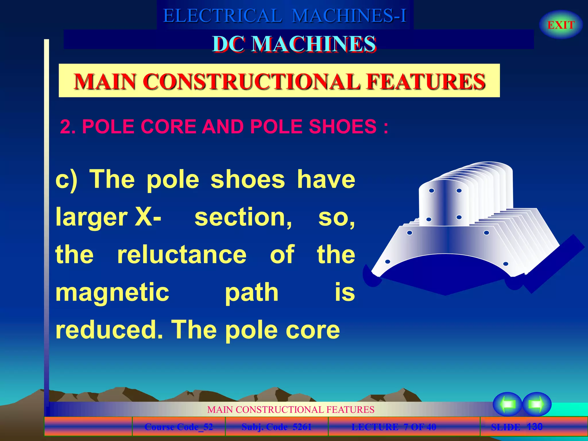 Course Code_52 Subj. Code 5261 130SLIDE
ELECTRICAL MACHINES-I EXIT
GENERALISED TREATMENT OF ELECTRICAL MACHINES
MAIN CONSTRUCTIONAL FEATURES
LECTURE 7 OF 40
DC MACHINES
MAIN CONSTRUCTIONAL FEATURES
c) The pole shoes have
larger X- section, so,
the reluctance of the
magnetic path is
reduced. The pole core
2. POLE CORE AND POLE SHOES :
 