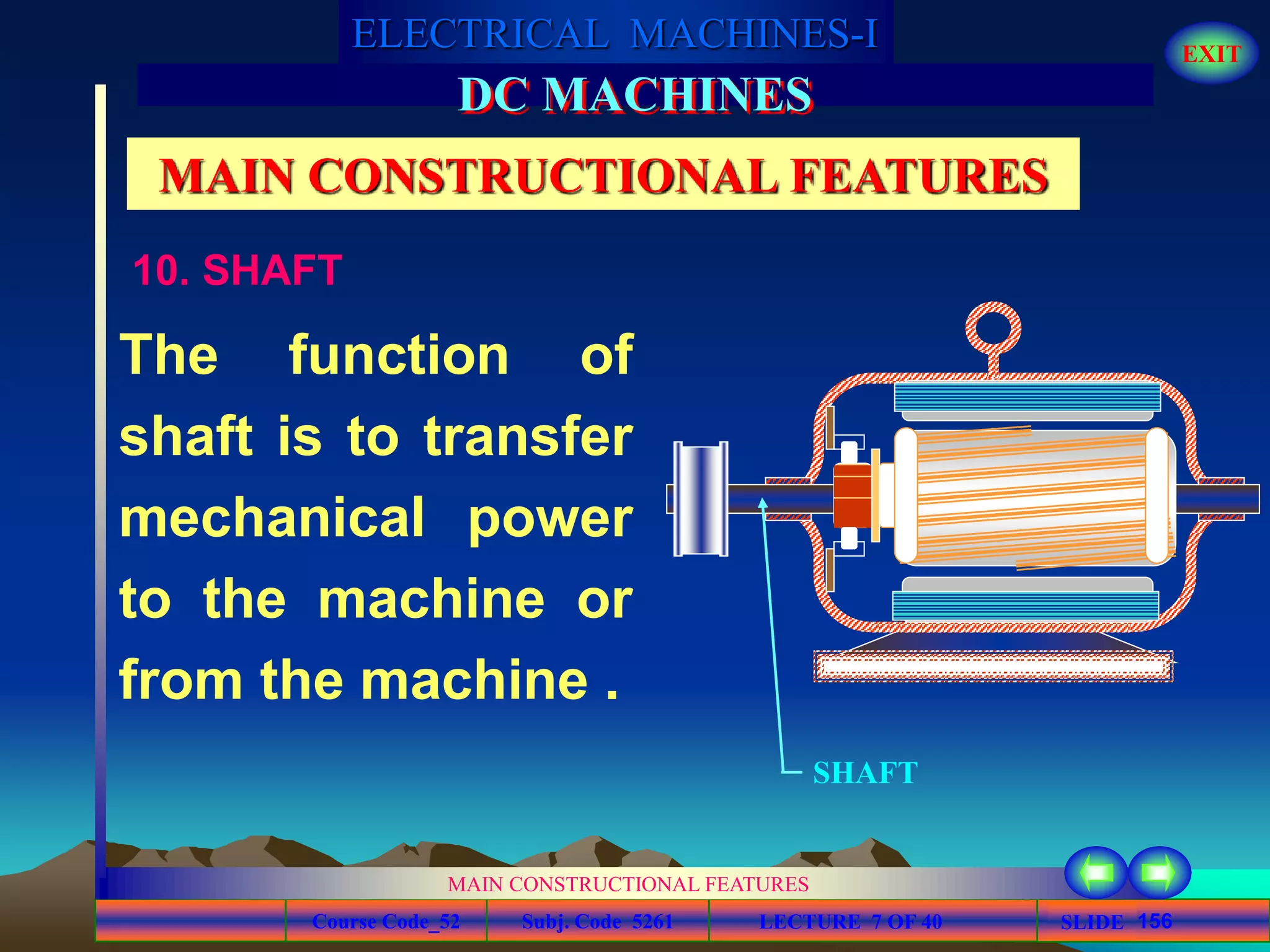 Course Code_52 Subj. Code 5261 156SLIDE
ELECTRICAL MACHINES-I EXIT
GENERALISED TREATMENT OF ELECTRICAL MACHINES
MAIN CONSTRUCTIONAL FEATURES
LECTURE 7 OF 40
DC MACHINES
MAIN CONSTRUCTIONAL FEATURES
10. SHAFT
The function of
shaft is to transfer
mechanical power
to the machine or
from the machine .
SHAFT
 