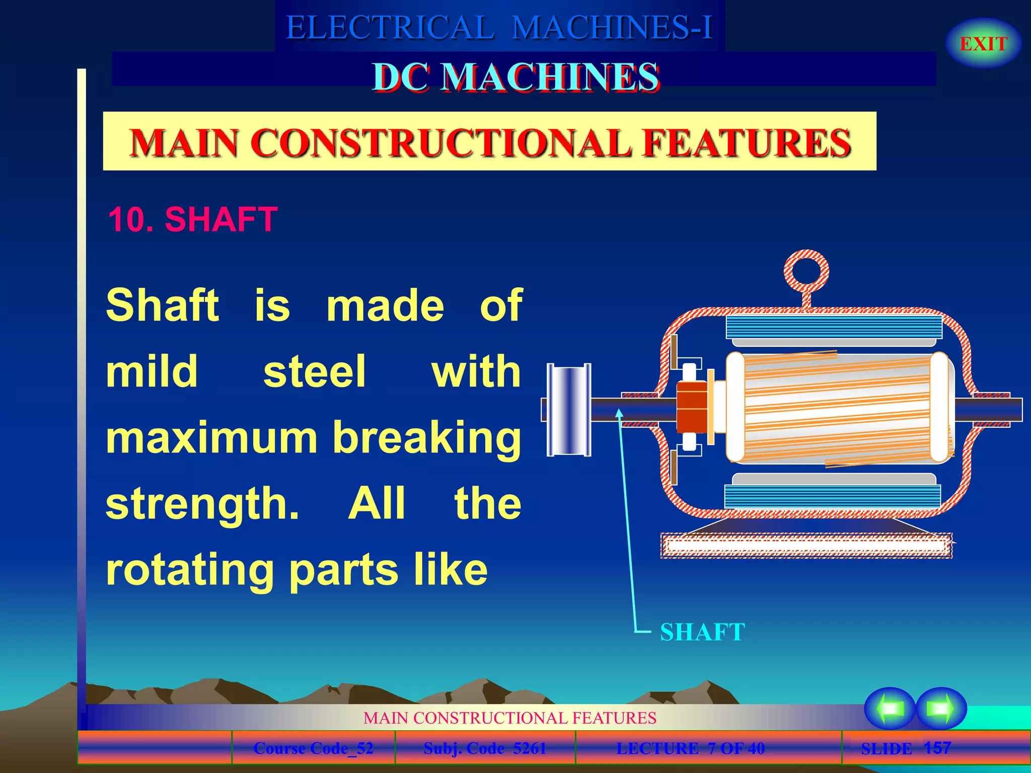 Course Code_52 Subj. Code 5261 157SLIDE
ELECTRICAL MACHINES-I EXIT
GENERALISED TREATMENT OF ELECTRICAL MACHINES
MAIN CONSTRUCTIONAL FEATURES
LECTURE 7 OF 40
DC MACHINES
MAIN CONSTRUCTIONAL FEATURES
Shaft is made of
mild steel with
maximum breaking
strength. All the
rotating parts like
SHAFT
10. SHAFT
 