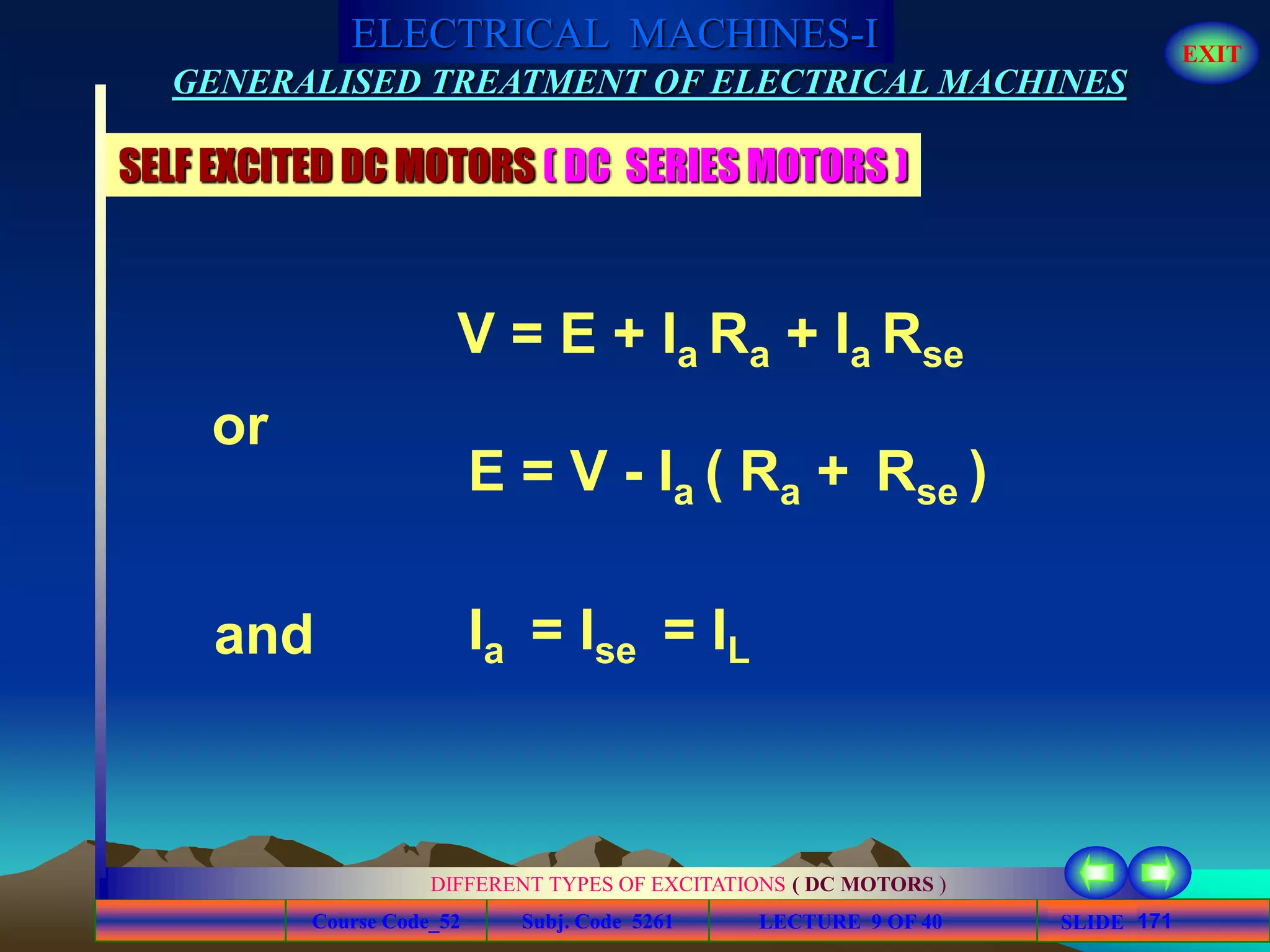 Course Code_52 Subj. Code 5261 171SLIDE
ELECTRICAL MACHINES-I EXIT
GENERALISED TREATMENT OF ELECTRICAL MACHINES
LECTURE 9 OF 40
DIFFERENT TYPES OF EXCITATIONS ( DC MOTORS )
V = E + Ia Ra + Ia Rse
or
E = V - Ia ( Ra + Rse )
Ia = Ise = ILand
SELF EXCITED DC MOTORS ( DC SERIES MOTORS )
 
