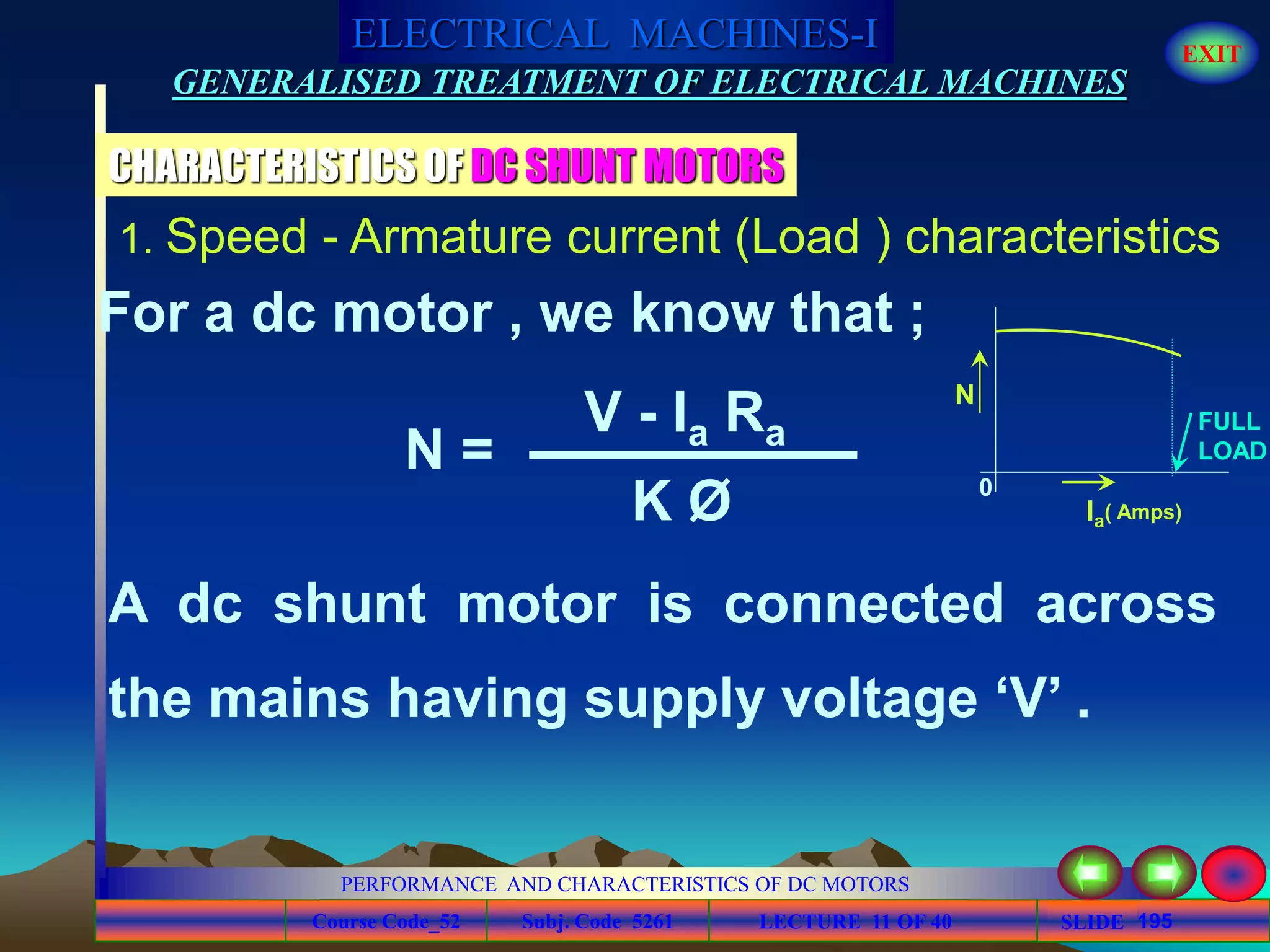 Course Code_52 Subj. Code 5261 195SLIDE
ELECTRICAL MACHINES-I EXIT
GENERALISED TREATMENT OF ELECTRICAL MACHINES
PERFORMANCE AND CHARACTERISTICS OF DC MOTORS
LECTURE 11 OF 40
CHARACTERISTICS OF DC SHUNT MOTORS
For a dc motor , we know that ;
N =
V - Ia Ra
K Ø
A dc shunt motor is connected across
the mains having supply voltage ‘V’ .
N
Ia
FULL
LOAD
0
( Amps)
1. Speed - Armature current (Load ) characteristics
 