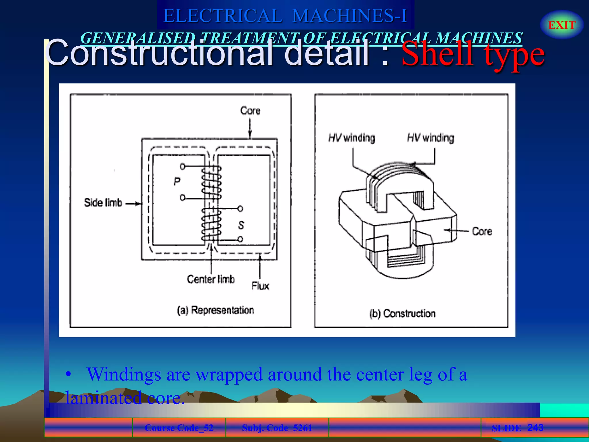 Course Code_52 Subj. Code 5261 243SLIDE
ELECTRICAL MACHINES-I EXIT
GENERALISED TREATMENT OF ELECTRICAL MACHINES
Constructional detail : Shell type
• Windings are wrapped around the center leg of a
laminated core.
 