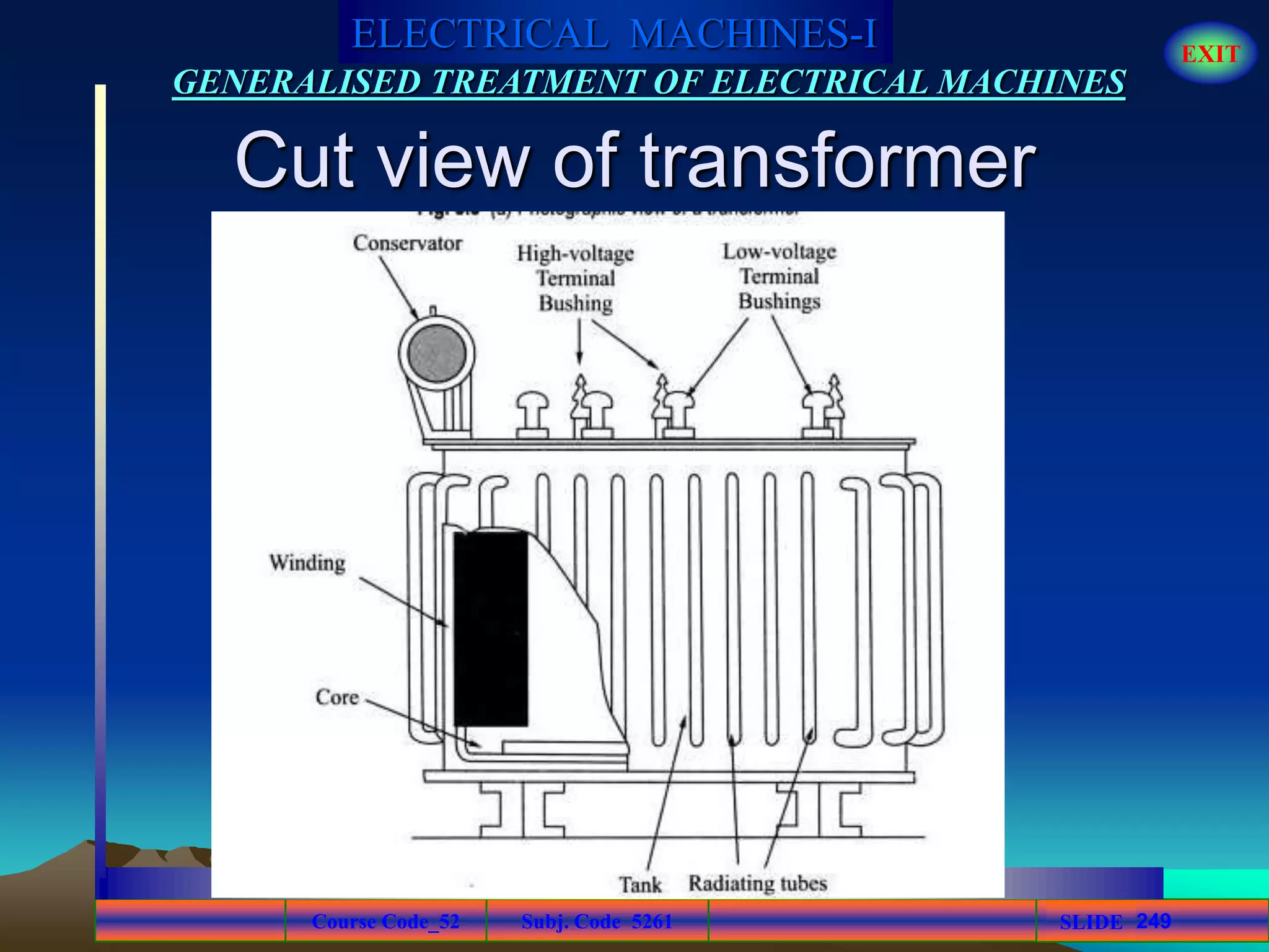 Course Code_52 Subj. Code 5261 249SLIDE
ELECTRICAL MACHINES-I EXIT
GENERALISED TREATMENT OF ELECTRICAL MACHINES
Cut view of transformer
 