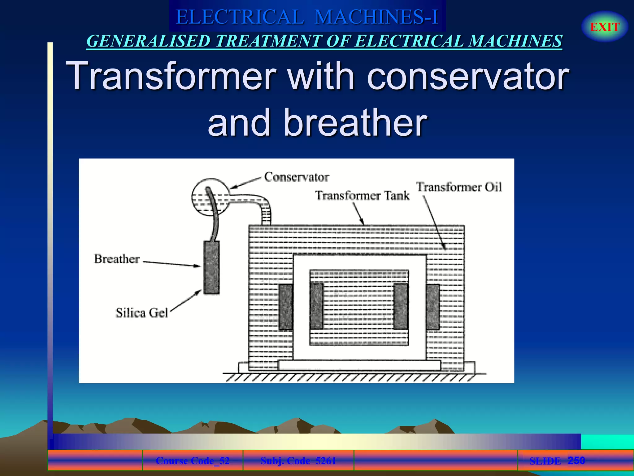 Course Code_52 Subj. Code 5261 250SLIDE
ELECTRICAL MACHINES-I EXIT
GENERALISED TREATMENT OF ELECTRICAL MACHINES
Transformer with conservator
and breather
 