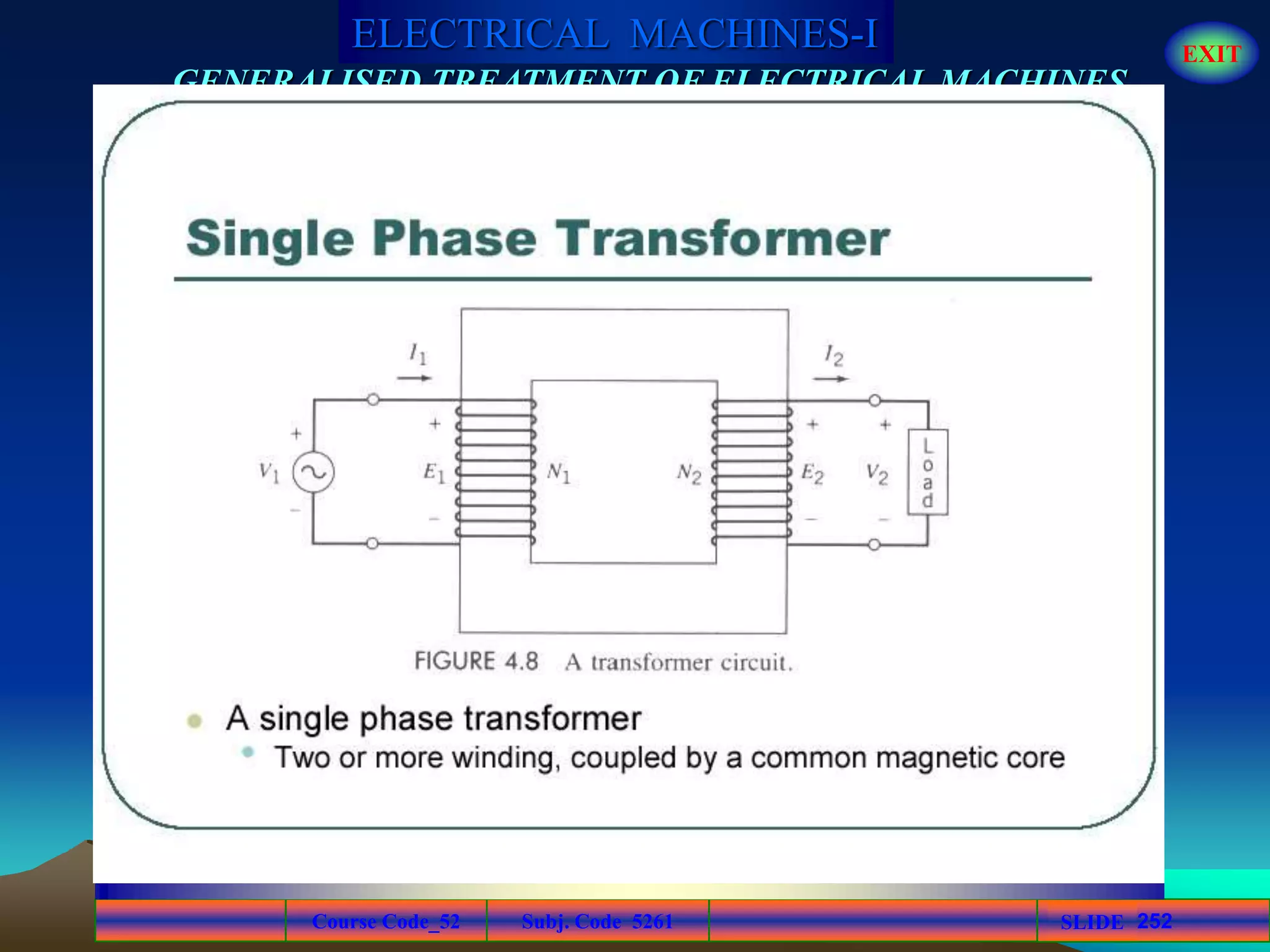 Course Code_52 Subj. Code 5261 252SLIDE
ELECTRICAL MACHINES-I EXIT
GENERALISED TREATMENT OF ELECTRICAL MACHINES
 
