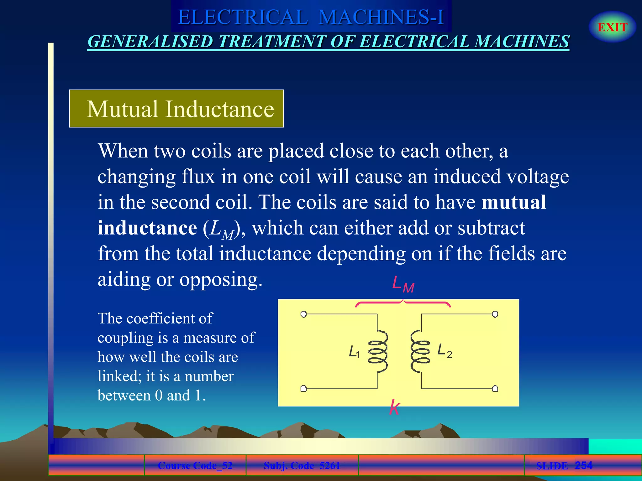 Course Code_52 Subj. Code 5261 254SLIDE
ELECTRICAL MACHINES-I EXIT
GENERALISED TREATMENT OF ELECTRICAL MACHINES
When two coils are placed close to each other, a
changing flux in one coil will cause an induced voltage
in the second coil. The coils are said to have mutual
inductance (LM), which can either add or subtract
from the total inductance depending on if the fields are
aiding or opposing.
Mutual Inductance
LM
k
The coefficient of
coupling is a measure of
how well the coils are
linked; it is a number
between 0 and 1.
1 2L1 L2
 