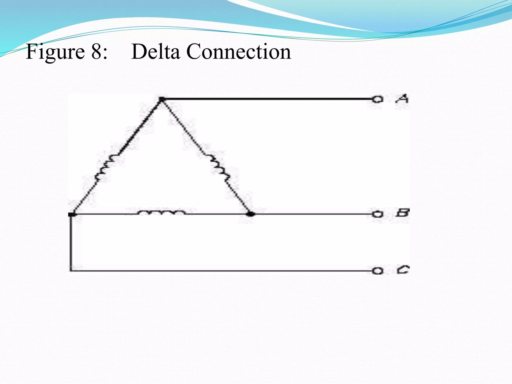 Figure 8: Delta Connection
 