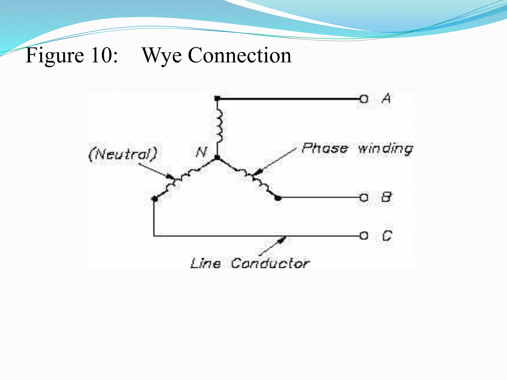 Figure 10: Wye Connection
 