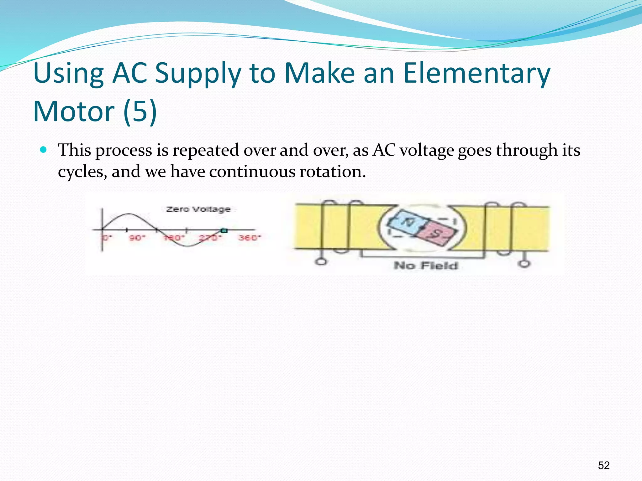 52
Using AC Supply to Make an Elementary
Motor (5)
 This process is repeated over and over, as AC voltage goes through its
cycles, and we have continuous rotation.
 