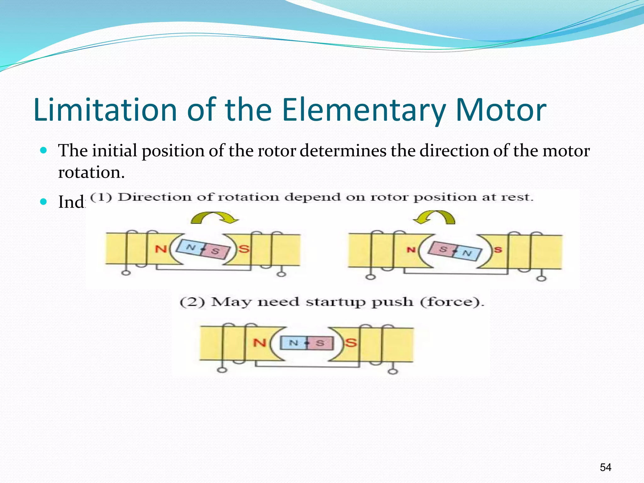 54
Limitation of the Elementary Motor
 The initial position of the rotor determines the direction of the motor
rotation.
 Indicate the rotation in the figures below:
 