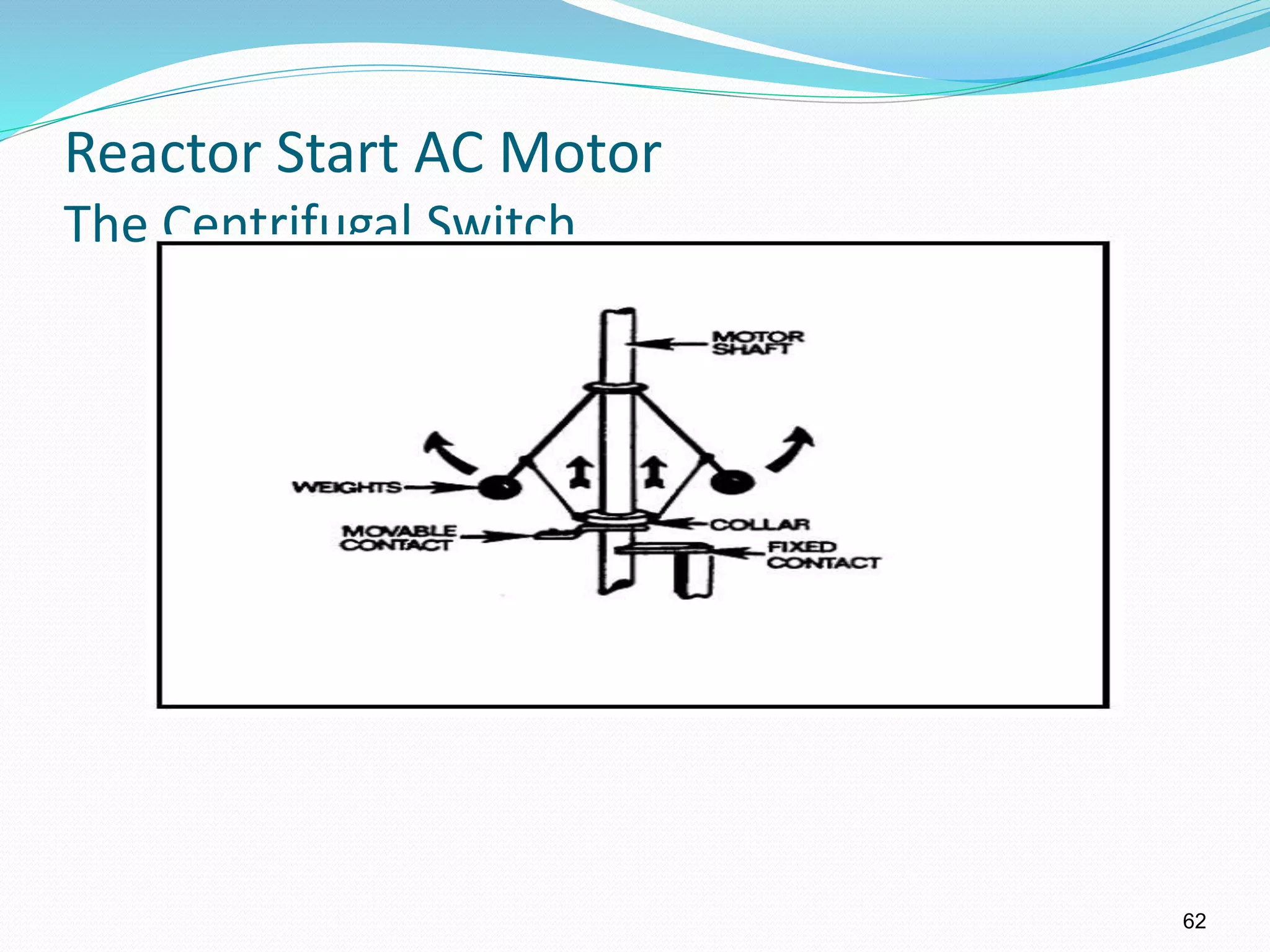 62
Reactor Start AC Motor
The Centrifugal Switch
 