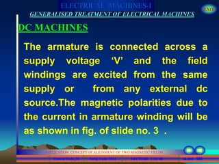Course Code_52 Subj. Code 5261 102SLIDE
ELECTRICAL MACHINES-I EXIT
GENERALISED TREATMENT OF ELECTRICAL MACHINES
LECTURE 5 OF 40
APPLICATION CONCEPT OF ALIGNMENT OF TWO MAGNETIC FIELDS
DC MACHINES
The armature is connected across a
supply voltage ‘V’ and the field
windings are excited from the same
supply or from any external dc
source.The magnetic polarities due to
the current in armature winding will be
as shown in fig. of slide no. 3 .
 