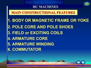 Course Code_52 Subj. Code 5261 120SLIDE
ELECTRICAL MACHINES-I EXIT
GENERALISED TREATMENT OF ELECTRICAL MACHINES
MAIN CONSTRUCTIONAL FEATURES
LECTURE 7 OF 40
DC MACHINES
3. FIELD or EXCITING COILS
1. BODY OR MAGNETIC FRAME OR YOKE
2. POLE CORE AND POLE SHOES
4. ARMATURE CORE
5. ARMATURE WINDING
6. COMMUTATOR
MAIN CONSTRUCTIONAL FEATURES
 