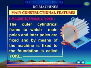 Course Code_52 Subj. Code 5261 124SLIDE
ELECTRICAL MACHINES-I EXIT
GENERALISED TREATMENT OF ELECTRICAL MACHINES
MAIN CONSTRUCTIONAL FEATURES
LECTURE 7 OF 40
DC MACHINES
MAIN CONSTRUCTIONAL FEATURES
The outer cylindrical
frame to which main
poles and inter poles are
fixed and by means of
the machine is fixed to
the foundation is called
YOKE.
1. MAGNETIC FRAME or YOKE :
 