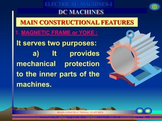 Course Code_52 Subj. Code 5261 125SLIDE
ELECTRICAL MACHINES-I EXIT
GENERALISED TREATMENT OF ELECTRICAL MACHINES
MAIN CONSTRUCTIONAL FEATURES
LECTURE 7 OF 40
DC MACHINES
MAIN CONSTRUCTIONAL FEATURES
It serves two purposes:
a) It provides
mechanical protection
to the inner parts of the
machines.
1. MAGNETIC FRAME or YOKE :
 
