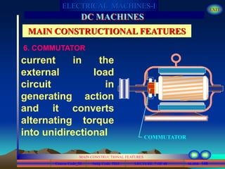 Course Code_52 Subj. Code 5261 148SLIDE
ELECTRICAL MACHINES-I EXIT
GENERALISED TREATMENT OF ELECTRICAL MACHINES
MAIN CONSTRUCTIONAL FEATURES
LECTURE 7 OF 40
DC MACHINES
MAIN CONSTRUCTIONAL FEATURES
6. COMMUTATOR
current in the
external load
circuit in
generating action
and it converts
alternating torque
into unidirectional COMMUTATOR
 