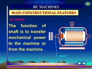 Course Code_52 Subj. Code 5261 156SLIDE
ELECTRICAL MACHINES-I EXIT
GENERALISED TREATMENT OF ELECTRICAL MACHINES
MAIN CONSTRUCTIONAL FEATURES
LECTURE 7 OF 40
DC MACHINES
MAIN CONSTRUCTIONAL FEATURES
10. SHAFT
The function of
shaft is to transfer
mechanical power
to the machine or
from the machine .
SHAFT
 