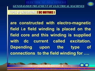 Course Code_52 Subj. Code 5261 161SLIDE
ELECTRICAL MACHINES-I EXIT
GENERALISED TREATMENT OF ELECTRICAL MACHINES
LECTURE 9 OF 40
TYPES OF EXCITATIONS ( DC MOTORS )
are constructed with electro-magnetic
field i.e field winding is placed on the
field core and this winding is supplied
with dc current called excitation.
Depending upon the type of
connections to the field winding for ….
DIFFERENT TYPES OF EXCITATIONS ( DC MOTORS )
 