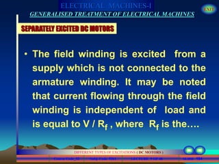 Course Code_52 Subj. Code 5261 164SLIDE
ELECTRICAL MACHINES-I EXIT
GENERALISED TREATMENT OF ELECTRICAL MACHINES
LECTURE 9 OF 40
• The field winding is excited from a
supply which is not connected to the
armature winding. It may be noted
that current flowing through the field
winding is independent of load and
is equal to V / Rf , where Rf is the….
SEPARATELY EXCITED DC MOTORS
DIFFERENT TYPES OF EXCITATIONS ( DC MOTORS )
 