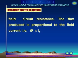 Course Code_52 Subj. Code 5261 165SLIDE
ELECTRICAL MACHINES-I EXIT
GENERALISED TREATMENT OF ELECTRICAL MACHINES
LECTURE 9 OF 40
field circuit resistance. The flux
produced is proportional to the field
current i.e. Ø  If
DIFFERENT TYPES OF EXCITATIONS ( DC MOTORS )
SEPARATELY EXCITED DC MOTORS
 