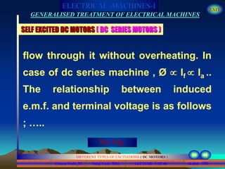 Course Code_52 Subj. Code 5261 170SLIDE
ELECTRICAL MACHINES-I EXIT
GENERALISED TREATMENT OF ELECTRICAL MACHINES
LECTURE 9 OF 40
DIFFERENT TYPES OF EXCITATIONS ( DC MOTORS )
flow through it without overheating. In
case of dc series machine , Ø  If  Ia ..
The relationship between induced
e.m.f. and terminal voltage is as follows
; …..
See Fig.
SELF EXCITED DC MOTORS ( DC SERIES MOTORS )
 