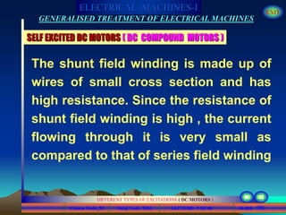 Course Code_52 Subj. Code 5261 175SLIDE
ELECTRICAL MACHINES-I EXIT
GENERALISED TREATMENT OF ELECTRICAL MACHINES
LECTURE 9 OF 40
DIFFERENT TYPES OF EXCITATIONS ( DC MOTORS )
SELF EXCITED DC MOTORS ( DC COMPOUND MOTORS )
The shunt field winding is made up of
wires of small cross section and has
high resistance. Since the resistance of
shunt field winding is high , the current
flowing through it is very small as
compared to that of series field winding
 