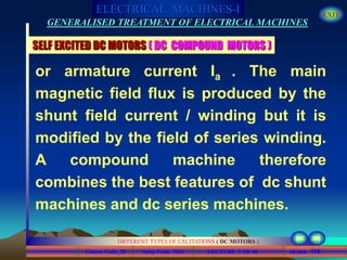 Course Code_52 Subj. Code 5261 176SLIDE
ELECTRICAL MACHINES-I EXIT
GENERALISED TREATMENT OF ELECTRICAL MACHINES
LECTURE 9 OF 40
DIFFERENT TYPES OF EXCITATIONS ( DC MOTORS )
SELF EXCITED DC MOTORS ( DC COMPOUND MOTORS )
or armature current Ia . The main
magnetic field flux is produced by the
shunt field current / winding but it is
modified by the field of series winding.
A compound machine therefore
combines the best features of dc shunt
machines and dc series machines.
 