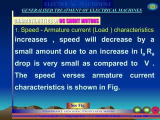 Course Code_52 Subj. Code 5261 198SLIDE
ELECTRICAL MACHINES-I EXIT
GENERALISED TREATMENT OF ELECTRICAL MACHINES
PERFORMANCE AND CHARACTERISTICS OF DC MOTORS
LECTURE 11 OF 40
CHARACTERISTICS OF DC SHUNT MOTORS
increases , speed will decrease by a
small amount due to an increase in Ia Ra
drop is very small as compared to V .
The speed verses armature current
characteristics is shown in Fig.
1. Speed - Armature current (Load ) characteristics
See Fig.
 