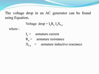 The voltage drop in an AC generator can be found
using Equation.
Voltage drop = IaRa IaXLa
where :
Ia = armature current
Ra = armature resistance
XLa = armature inductive reactance
 