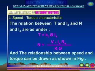Course Code_52 Subj. Code 5261 203SLIDE
ELECTRICAL MACHINES-I EXIT
GENERALISED TREATMENT OF ELECTRICAL MACHINES
PERFORMANCE AND CHARACTERISTICS OF DC MOTORS
LECTURE 11 OF 40
CHARACTERISTICS OF DC SHUNT MOTORS
3. Speed - Torque characteristics
And The relationship between speed and
torque can be drawn as shown in Fig .
N =
V - Ia Ra
K Ø
The relation between T and Ia and N
and Ia are as under ;
T = kt Ø Ia
 