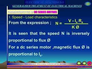 Course Code_52 Subj. Code 5261 206SLIDE
ELECTRICAL MACHINES-I EXIT
GENERALISED TREATMENT OF ELECTRICAL MACHINES
PERFORMANCE AND CHARACTERISTICS OF DC MOTORS
LECTURE 11 OF 40
CHARACTERISTICS OF DC SERIES MOTORS
1. Speed - Load characteristics
From the expression ; N =
V - Ia Ra
K Ø
It is seen that the speed N is inversely
proportional to flux Ø
For a dc series motor ,magnetic flux Ø is
proportional to Ia.
 