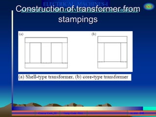 Course Code_52 Subj. Code 5261 246SLIDE
ELECTRICAL MACHINES-I EXIT
GENERALISED TREATMENT OF ELECTRICAL MACHINESConstruction of transformer from
stampings
 
