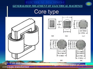 Course Code_52 Subj. Code 5261 247SLIDE
ELECTRICAL MACHINES-I EXIT
GENERALISED TREATMENT OF ELECTRICAL MACHINES
Core type
Fig1: Coil and laminations of
core type transformer
Fig2: Various types of cores
 