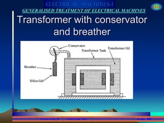 Course Code_52 Subj. Code 5261 250SLIDE
ELECTRICAL MACHINES-I EXIT
GENERALISED TREATMENT OF ELECTRICAL MACHINES
Transformer with conservator
and breather
 