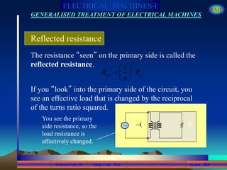 Course Code_52 Subj. Code 5261 264SLIDE
ELECTRICAL MACHINES-I EXIT
GENERALISED TREATMENT OF ELECTRICAL MACHINES
Reflected resistance
The resistance “seen” on the primary side is called the
reflected resistance. 2
1
pri LR R
n
 
  
 
If you “look” into the primary side of the circuit, you
see an effective load that is changed by the reciprocal
of the turns ratio squared.
You see the primary
side resistance, so the
load resistance is
effectively changed.
RL
 