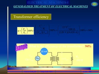 Course Code_52 Subj. Code 5261 268SLIDE
ELECTRICAL MACHINES-I EXIT
GENERALISED TREATMENT OF ELECTRICAL MACHINES
Transformer efficiency
100%out
in
P
P

 
  
 
120 Vrms
Vpri
What is the efficiency of the transformer?
RL
100 W
15 Vrms
20 mA
     
2
2
15 V
100100% 100% 94%
120 V 0.020 A
L
L
pri pri
V
R
V I
     W           
94%
 