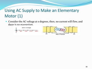 48
Using AC Supply to Make an Elementary
Motor (1)
 Consider the AC voltage at 0 degrees, then, no current will flow, and
there is no magnetism.
 