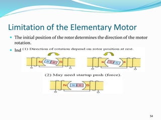 54
Limitation of the Elementary Motor
 The initial position of the rotor determines the direction of the motor
rotation.
 Indicate the rotation in the figures below:
 