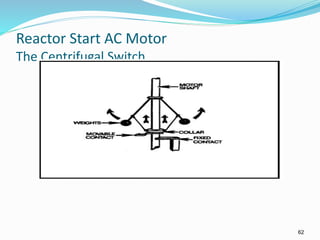 62
Reactor Start AC Motor
The Centrifugal Switch
 