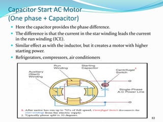 63
Capacitor Start AC Motor
(One phase + Capacitor)
 Here the capacitor provides the phase difference.
 The difference is that the current in the star winding leads the current
in the run winding (ICE).
 Similar effect as with the inductor, but it creates a motor with higher
starting power.
 Refrigerators, compressors, air conditioners
8
 