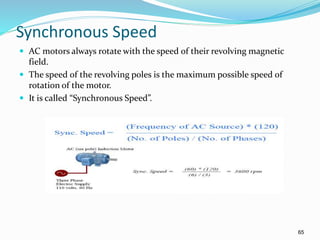 65
Synchronous Speed
 AC motors always rotate with the speed of their revolving magnetic
field.
 The speed of the revolving poles is the maximum possible speed of
rotation of the motor.
 It is called “Synchronous Speed”.
 