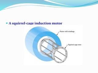  A squirrel-cage induction motor
 