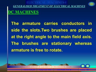 Course Code_52 Subj. Code 5261 93SLIDE
ELECTRICAL MACHINES-I EXIT
GENERALISED TREATMENT OF ELECTRICAL MACHINES
LECTURE 5 OF 40
APPLICATION CONCEPT OF ALIGNMENT OF TWO MAGNETIC FIELDS
DC MACHINES
The armature carries conductors in
side the slots.Two brushes are placed
at the right angle to the main field axis.
The brushes are stationary whereas
armature is free to rotate.
 
