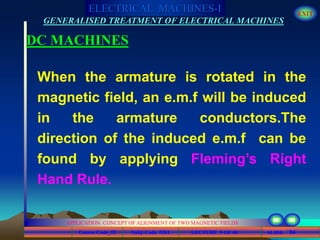 Course Code_52 Subj. Code 5261 94SLIDE
ELECTRICAL MACHINES-I EXIT
GENERALISED TREATMENT OF ELECTRICAL MACHINES
LECTURE 5 OF 40
APPLICATION CONCEPT OF ALIGNMENT OF TWO MAGNETIC FIELDS
DC MACHINES
When the armature is rotated in the
magnetic field, an e.m.f will be induced
in the armature conductors.The
direction of the induced e.m.f can be
found by applying Fleming’s Right
Hand Rule.
 