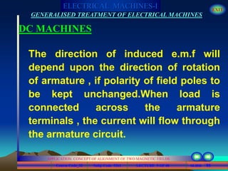 Course Code_52 Subj. Code 5261 95SLIDE
ELECTRICAL MACHINES-I EXIT
GENERALISED TREATMENT OF ELECTRICAL MACHINES
LECTURE 5 OF 40
APPLICATION CONCEPT OF ALIGNMENT OF TWO MAGNETIC FIELDS
DC MACHINES
The direction of induced e.m.f will
depend upon the direction of rotation
of armature , if polarity of field poles to
be kept unchanged.When load is
connected across the armature
terminals , the current will flow through
the armature circuit.
 