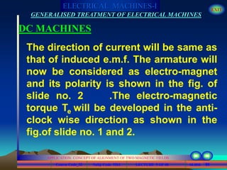 Course Code_52 Subj. Code 5261 96SLIDE
ELECTRICAL MACHINES-I EXIT
GENERALISED TREATMENT OF ELECTRICAL MACHINES
LECTURE 5 OF 40
APPLICATION CONCEPT OF ALIGNMENT OF TWO MAGNETIC FIELDS
DC MACHINES
The direction of current will be same as
that of induced e.m.f. The armature will
now be considered as electro-magnet
and its polarity is shown in the fig. of
slide no. 2 .The electro-magnetic
torque Te will be developed in the anti-
clock wise direction as shown in the
fig.of slide no. 1 and 2.
 
