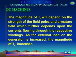 Course Code_52 Subj. Code 5261 97SLIDE
ELECTRICAL MACHINES-I EXIT
GENERALISED TREATMENT OF ELECTRICAL MACHINES
LECTURE 5 OF 40
APPLICATION CONCEPT OF ALIGNMENT OF TWO MAGNETIC FIELDS
DC MACHINES
The magnitude of Te will depend on the
strength of the field poles and armature
field which further depends upon the
currents flowing through the respective
windings. As the external load on the
generator is increased, the magnitude
of Te increases.
 