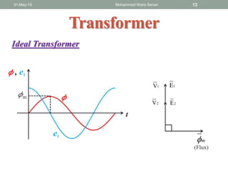 31-May-19 Mohammed Waris Senan 13
Transformer
Ideal Transformer
e1
𝜙𝜙m
𝜙 , e1
t
1V
2E2V
1E
m
(Flux)
 